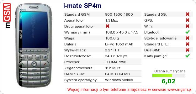 Dane telefonu i-mate SP4m