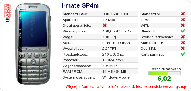 Dane telefonu i-mate SP4m