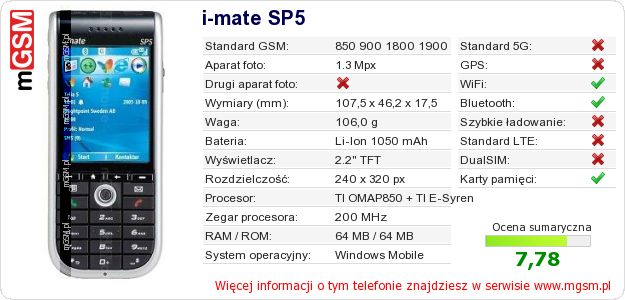 Dane telefonu i-mate SP5 Dane telefonu i-mate SP5