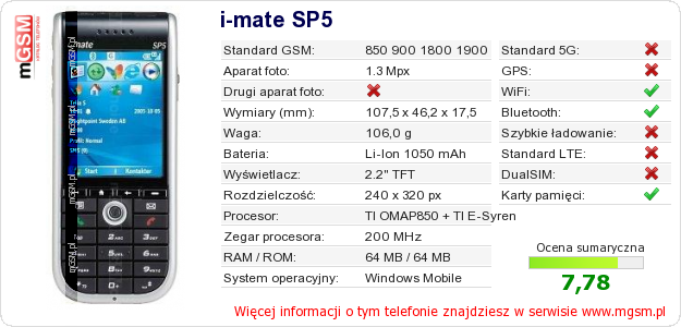 Dane telefonu i-mate SP5