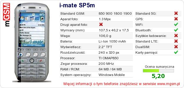 Dane telefonu i-mate SP5m Dane telefonu i-mate SP5m