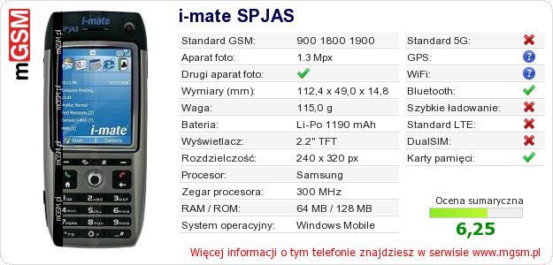 Dane telefonu i-mate SPJAS