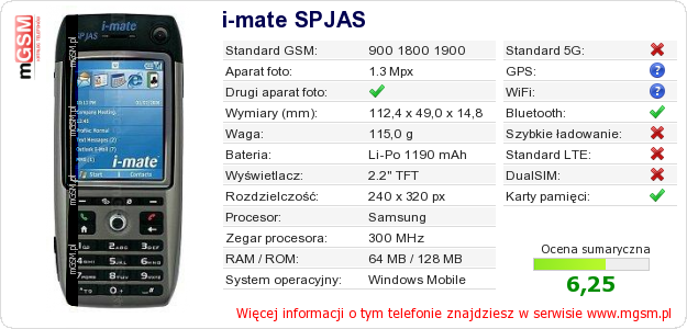 Dane telefonu i-mate SPJAS