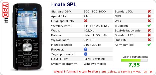 Dane telefonu i-mate SPL