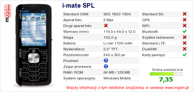 Dane telefonu i-mate SPL