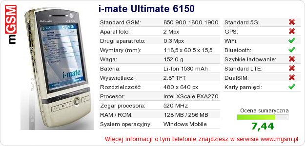 Dane telefonu i-mate Ultimate 6150 Dane telefonu i-mate Ultimate 6150