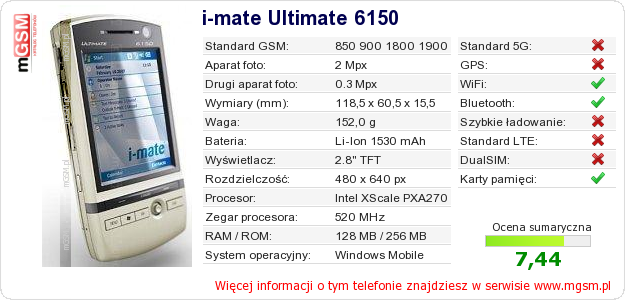 Dane telefonu i-mate Ultimate 6150