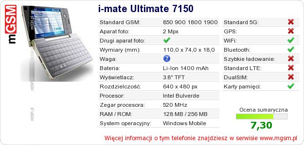 Dane telefonu i-mate Ultimate 7150