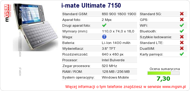 Dane telefonu i-mate Ultimate 7150