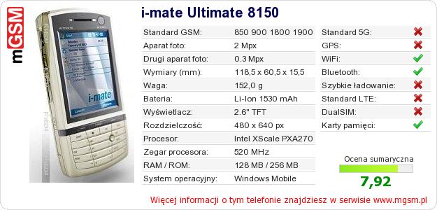 Dane telefonu i-mate Ultimate 8150 Dane telefonu i-mate Ultimate 8150