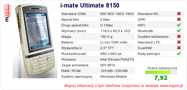 Dane telefonu i-mate Ultimate 8150
