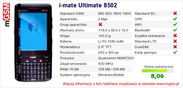 Dane telefonu i-mate Ultimate 8502