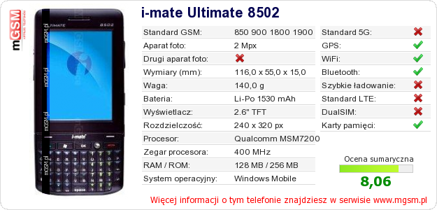 Dane telefonu i-mate Ultimate 8502