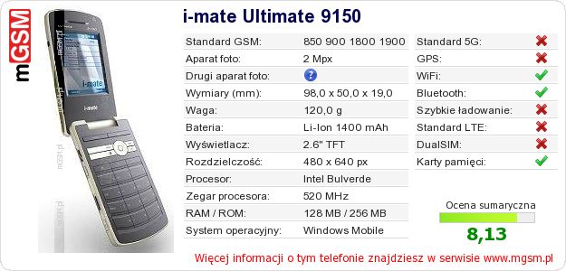Dane telefonu i-mate Ultimate 9150
