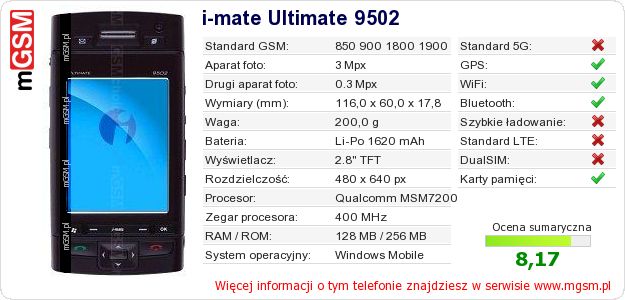 Dane telefonu i-mate Ultimate 9502