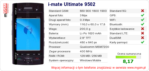 Dane telefonu i-mate Ultimate 9502