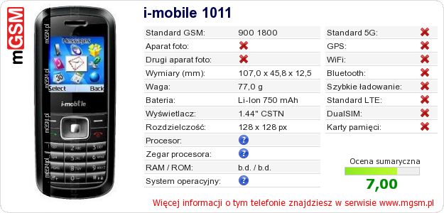 Dane telefonu i-mobile 1011 Dane telefonu i-mobile 1011