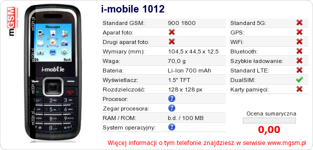 Dane telefonu i-mobile 1012 Dane telefonu i-mobile 1012