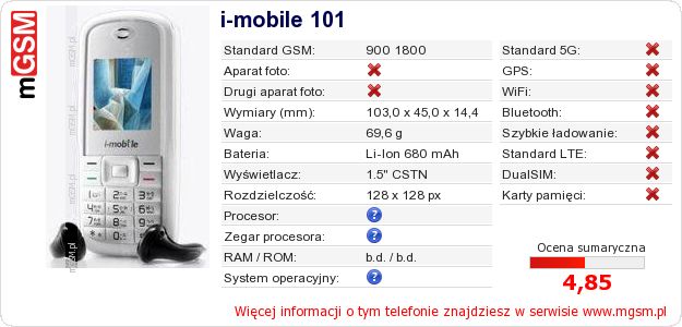 Dane telefonu i-mobile 101