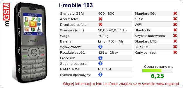 Dane telefonu i-mobile 103 Dane telefonu i-mobile 103