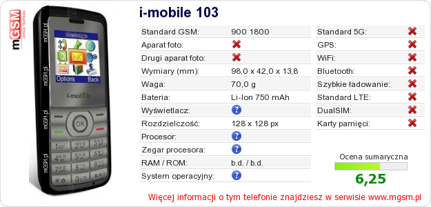 Dane telefonu i-mobile 103