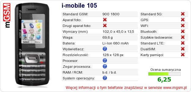 Dane telefonu i-mobile 105 Dane telefonu i-mobile 105