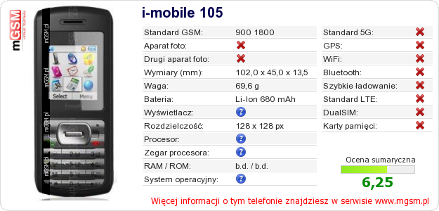 Dane telefonu i-mobile 105