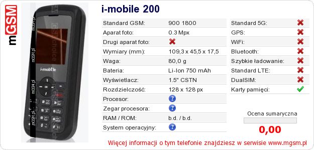 Dane telefonu i-mobile 200