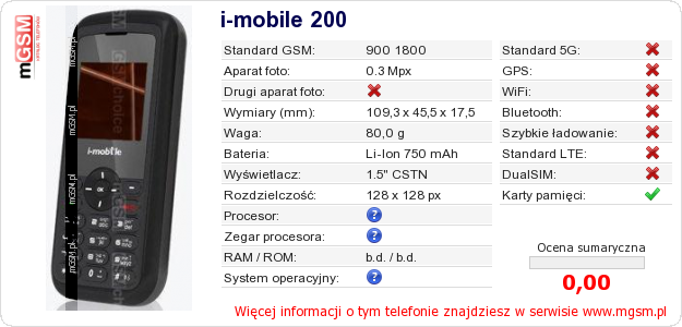 Dane telefonu i-mobile 200
