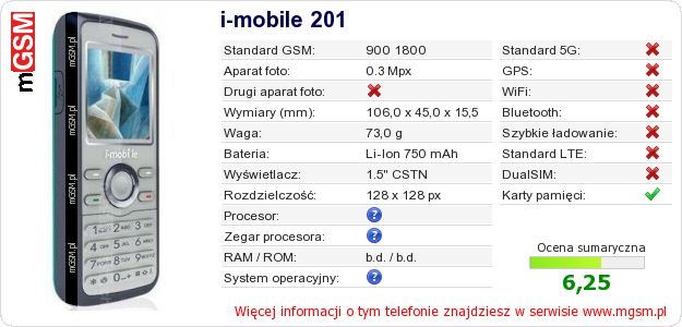Dane telefonu i-mobile 201 Dane telefonu i-mobile 201