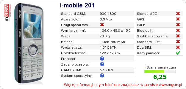 Dane telefonu i-mobile 201