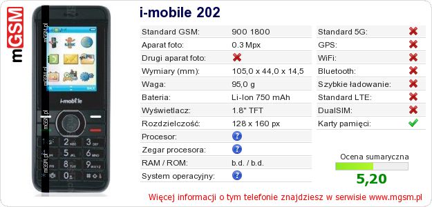 Dane telefonu i-mobile 202