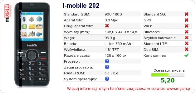 Dane telefonu i-mobile 202 Dane telefonu i-mobile 202