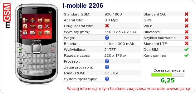 Dane telefonu i-mobile 2206