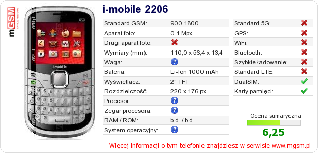 Dane telefonu i-mobile 2206