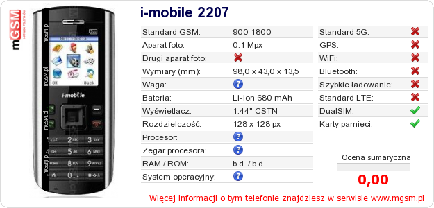Dane telefonu i-mobile 2207