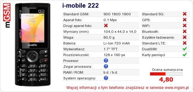 Dane telefonu i-mobile 222 Dane telefonu i-mobile 222
