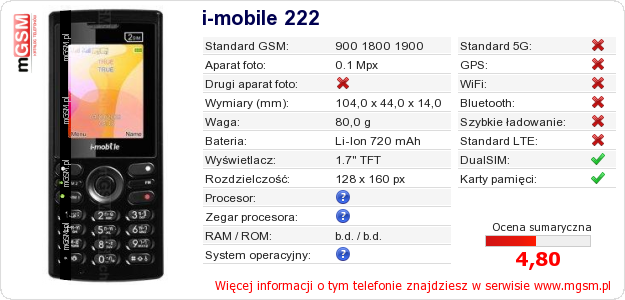 Dane telefonu i-mobile 222
