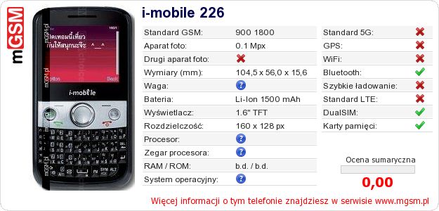Dane telefonu i-mobile 226