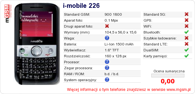 Dane telefonu i-mobile 226