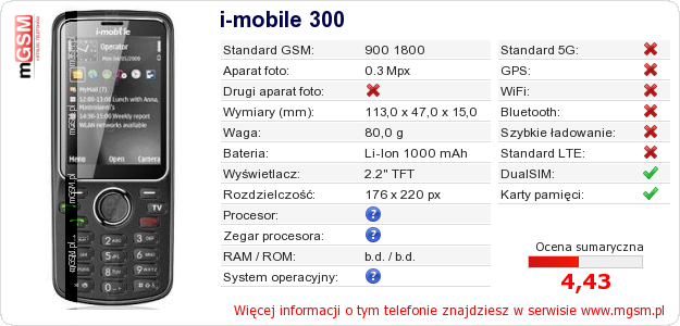 Dane telefonu i-mobile 300