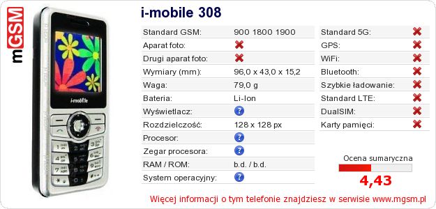Dane telefonu i-mobile 308