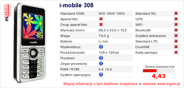 Dane telefonu i-mobile 308