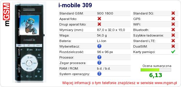 Dane telefonu i-mobile 309