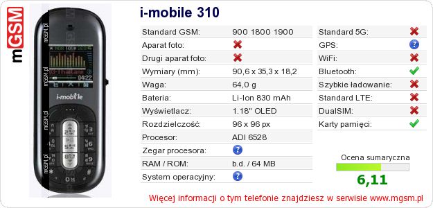 Dane telefonu i-mobile 310