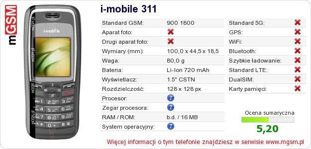 Dane telefonu i-mobile 311 Dane telefonu i-mobile 311