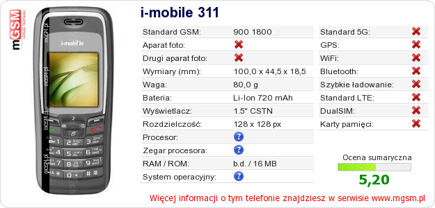 Dane telefonu i-mobile 311