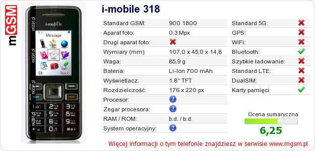 Dane telefonu i-mobile 318
