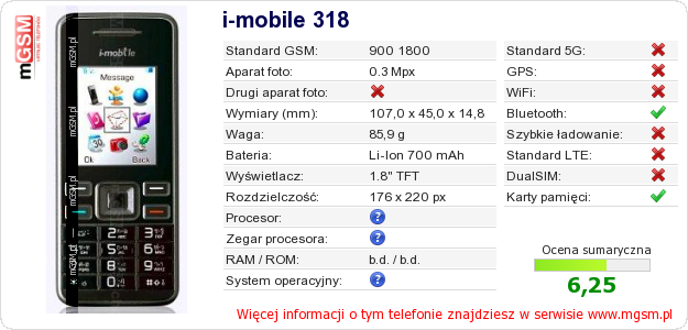 Dane telefonu i-mobile 318