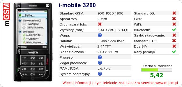 Dane telefonu i-mobile 3200